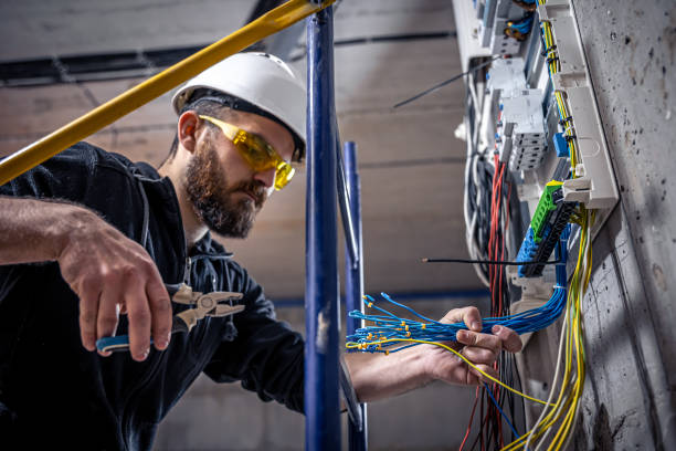 Best Electrical Installation Contractor  in Brushy Creek, TX